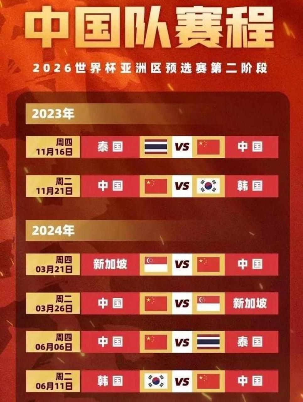 2048年世界杯预选赛亚洲区，梦想与挑战的交汇点2024世界杯预选赛亚洲区抽签
