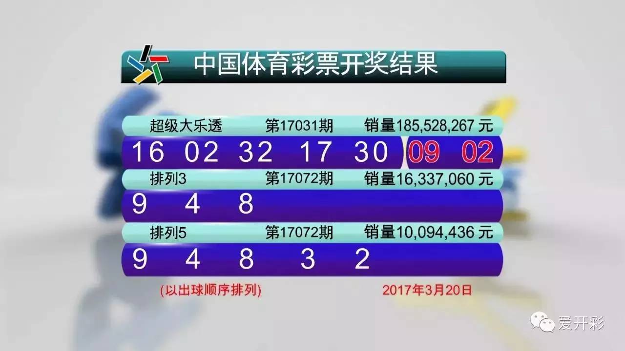 澳门彩新开奖号码查询，揭秘最新中奖金额与幸运数字新澳门彩最新开奖号码查询表下载