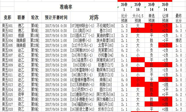 探索二四六天空彩选，新版资料揭秘与策略分析二四六天空彩选好资料246192.168.0.1