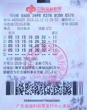 双色球梦圆时刻—那些令人动容的中奖故事汇总双色球中奖故事汇总图