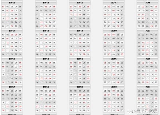 七乐彩综合走势图带连线图的深度解析与实战应用七乐彩综合走势图带连线图表专业版