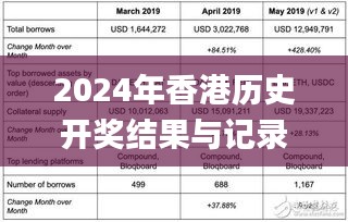 2043年，探索未来港彩的数字之旅2024港彩开奖结果历史查询资料汇总