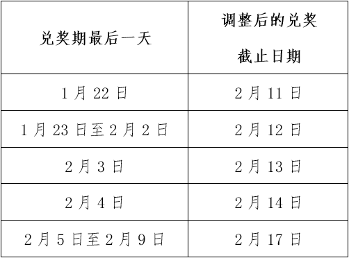 2035年彩市休眠时间表，展望未来彩票市场的静谧时光2025年彩市休市时间表格
