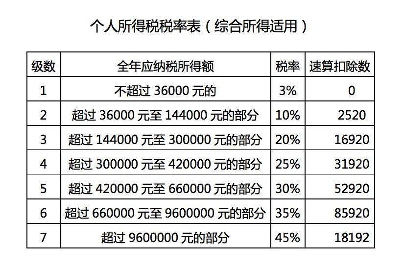 3D直选102倍中奖揭秘，概率、奖金与投注策略的深度剖析3d单选100倍能中多少钱