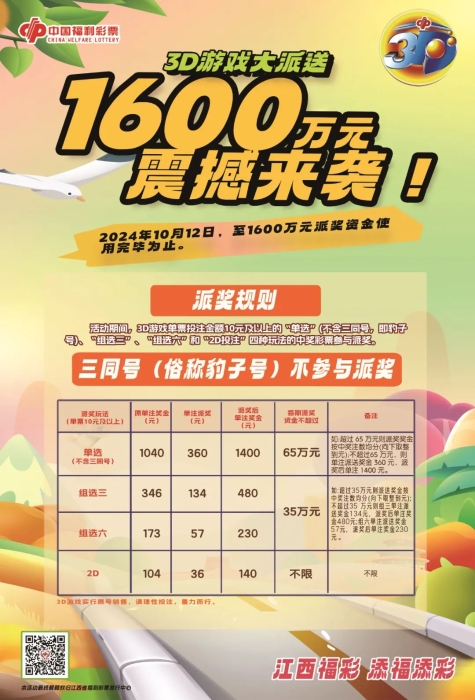 福彩3D中奖规则及奖金解析，揭秘数字背后的幸运之道福彩3d中奖规则及奖金346期