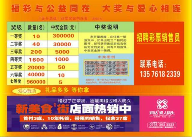 福彩3D组选玩法解析，中奖规则与奖金表详解中国福利彩票3d组选中奖规则
