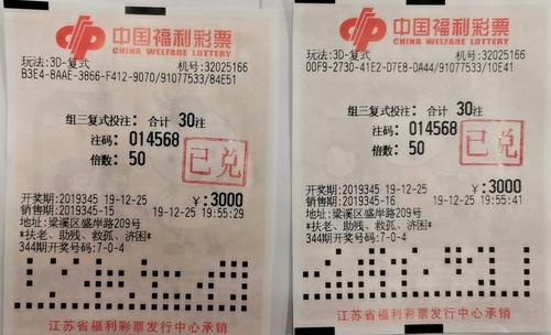 福彩3D中奖规则及奖金最新解析福彩3d中奖规则及奖金最近是多少