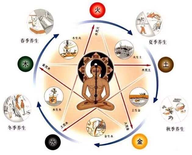 一个人活不久的征兆，不可忽视的健康警报一个人活不久的征兆风水