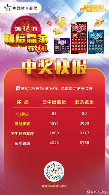 顶呱刮在线试新体验，解锁彩票娱乐的数字化时代顶呱刮软件下载