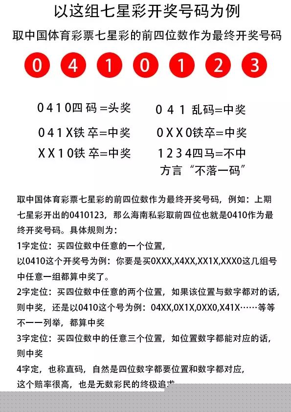 探索今晚七星彩的奥秘，如何查看开奖号码查看今晚七星彩开奖号码是多少号