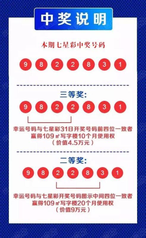 探索今晚七星彩的奥秘，揭秘开奖号码背后的秘密搜索今晚七星彩开奖结果