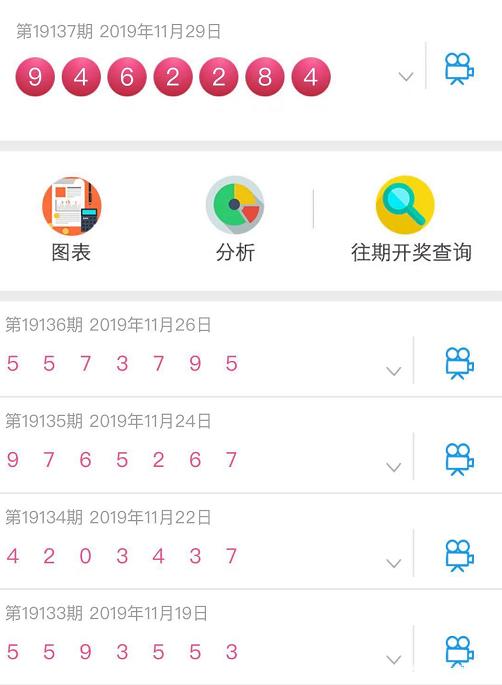 今晚七星彩开奖号码揭秘，周日特别版今晚七星彩开奖号码是多少周日开的