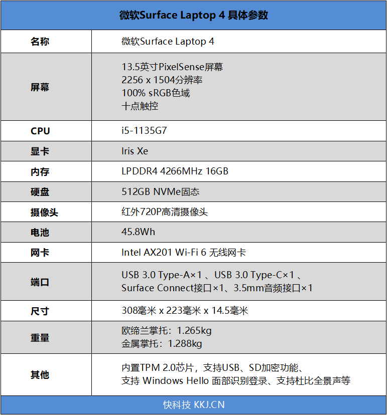 七星彩历史最大开奖记录，揭秘与回顾七星彩历史最大开奖记录是什么