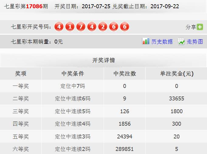 七星彩历史开奖全记录，揭秘最便捷的查询APP七星彩历史查询app