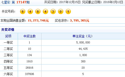 七星彩历史开奖全记录，9713的传奇与变迁七星彩开奖号码结果历史
