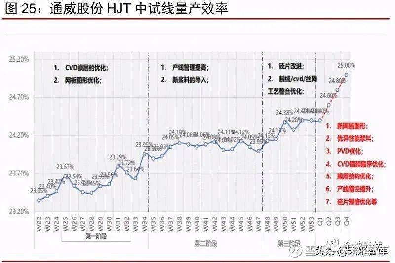 探寻幸运之光，星期二七星彩开奖号码查询结果揭秘星期二七星彩开奖号码查询结果今天