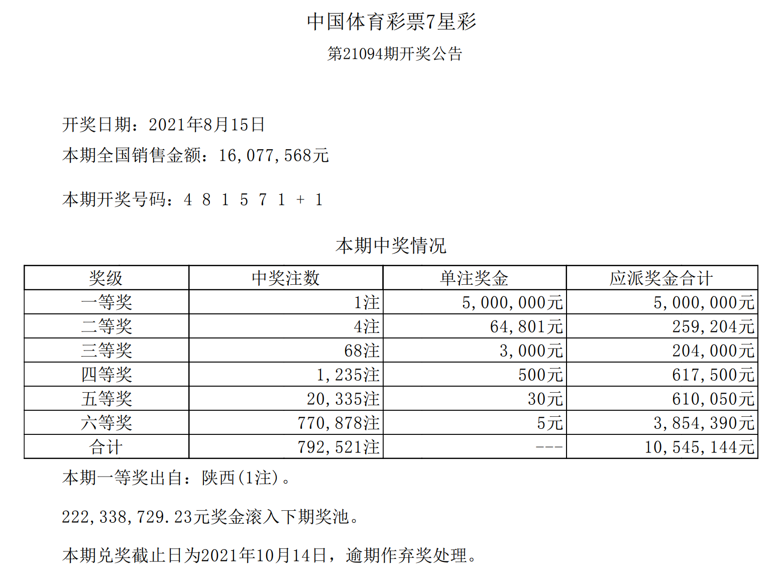 七星彩22011期开奖号码查询结果是多少