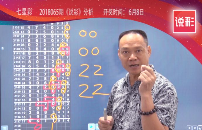 七星彩今日开奖号码查询，一心追寻梦想的幸运之旅七星彩开奖结果查询 今天 今晚