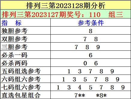 体育彩票开奖结果查询128，揭秘数字背后的幸运与智慧体彩开奖21112