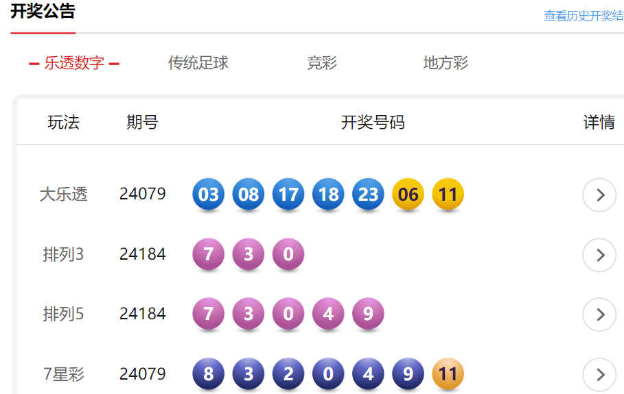体育彩票开奖结果查询，12月8日揭晓的幸运瞬间体彩12月19日开奖结果