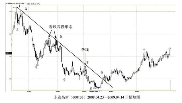 2025年4月 第127页