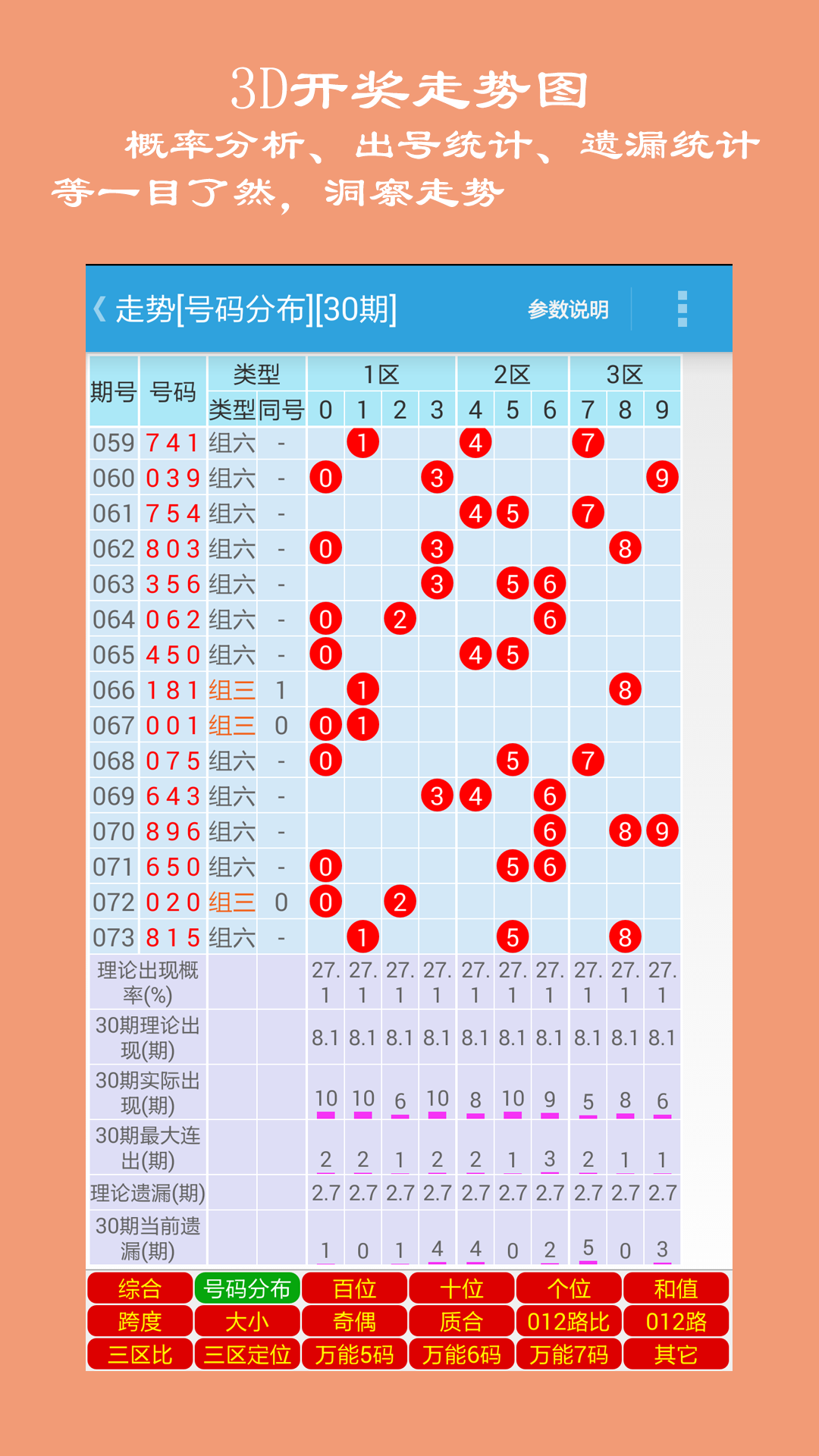 今晚3D开奖结果，揭秘数字背后的幸运与期待今天晚上3d的开奖结果是