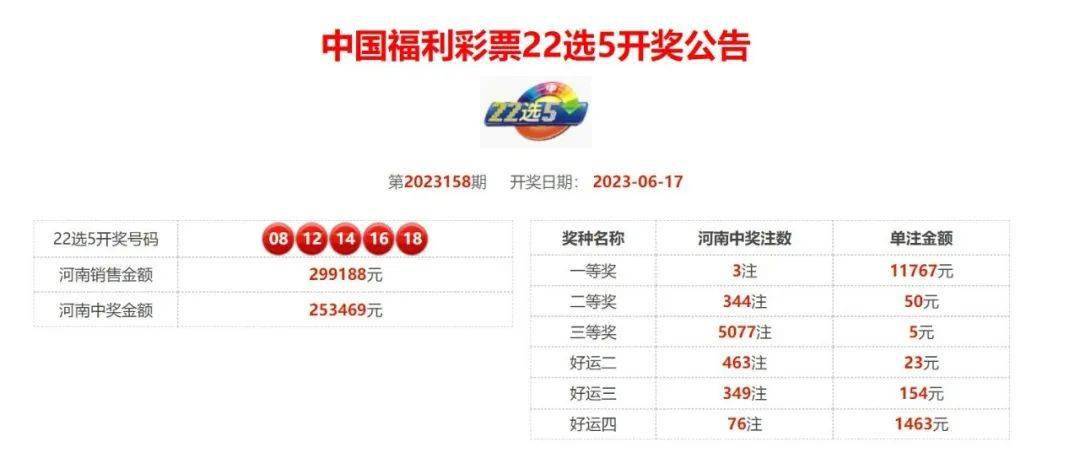 今晚3D开奖结果揭晓，幸运数字的神秘面纱今天晚上3d开奖结果?