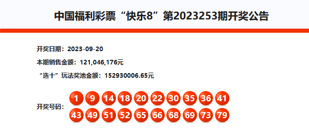 今晚揭晓，第47期3D开奖结果查询全攻略今天晚上3d开奖结果查询47期开奖号码