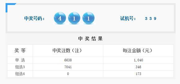 今晚揭晓，204期3D开奖结果，期待惊喜与奇迹今天晚上3d开奖结果225期