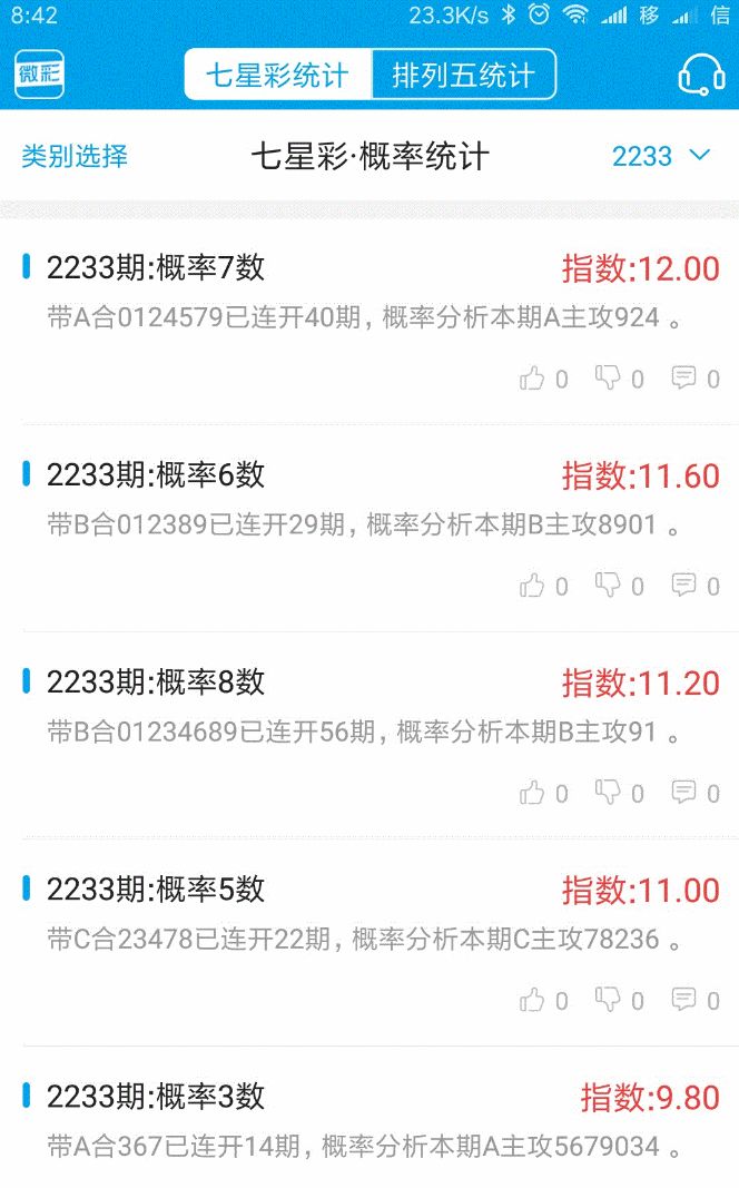 中奖概率提升