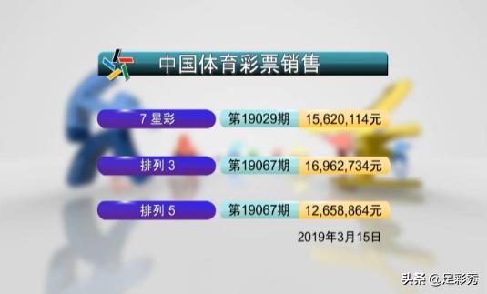 排列五19045期历史开奖结果深度解析与回顾排列五2019191期开奖结果