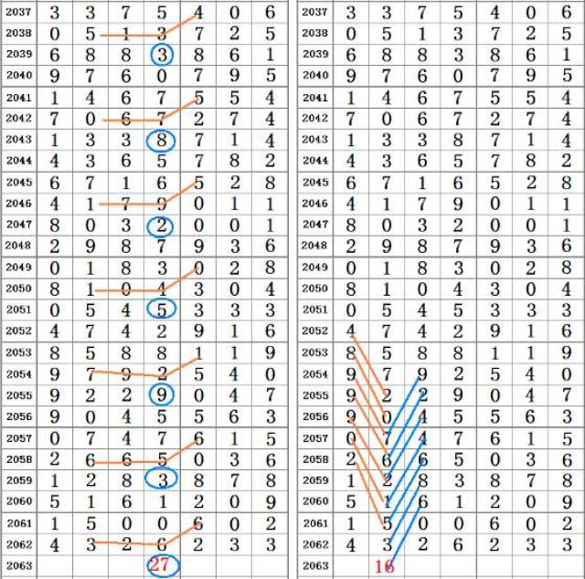 排列八开奖结果，数字的魔力与生活的惊喜排列八开奖结果走势图