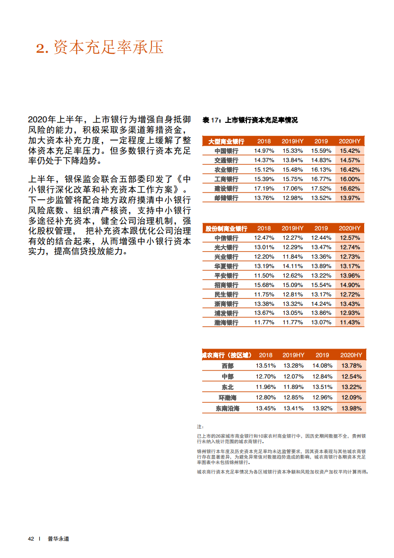排列五历史开奖结果2305期，回顾与展望2020235期排列五开奖结果