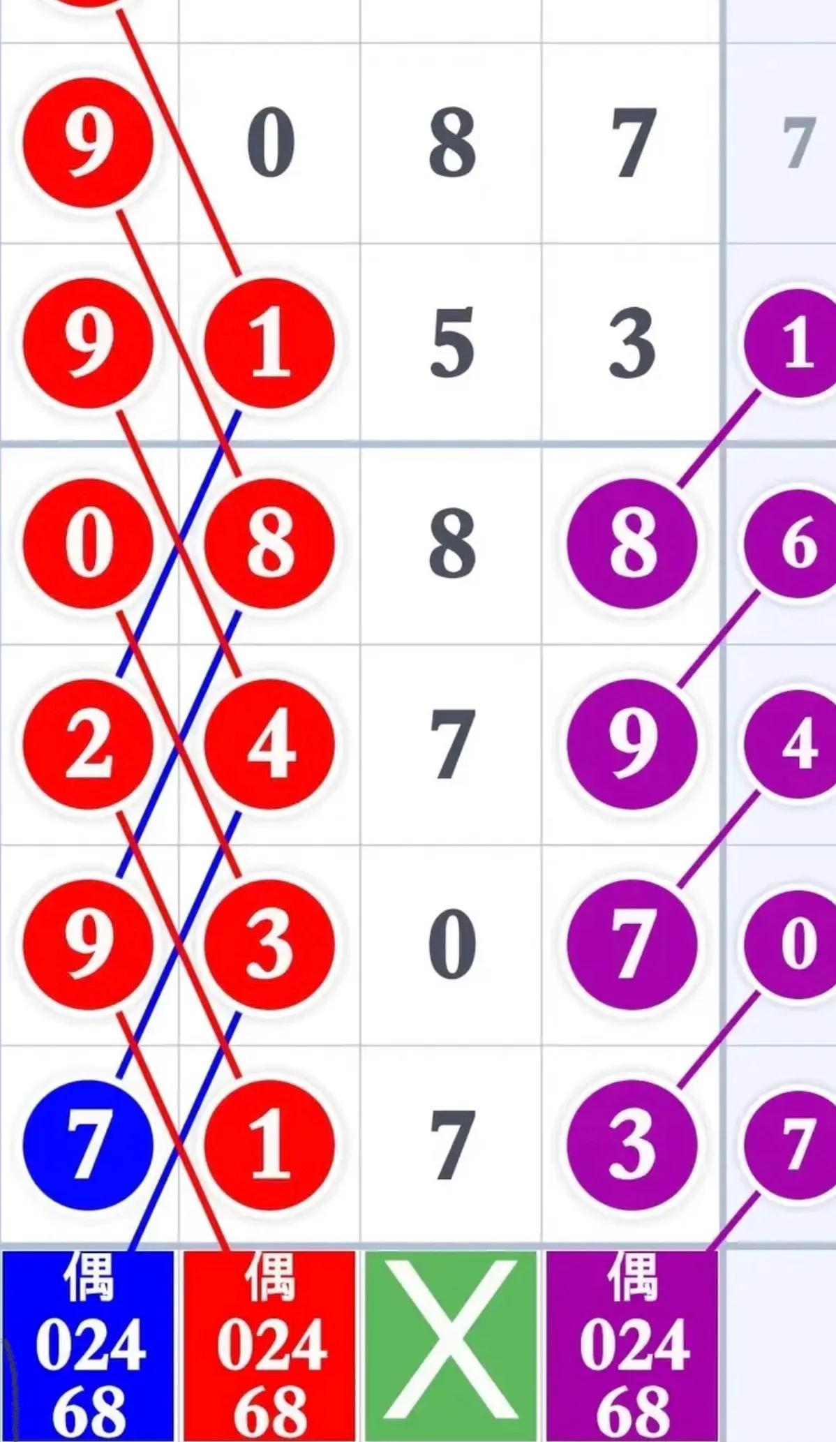 排列五与排三，历史开奖结果的深度解析排列五历史开奖号码结果查询
