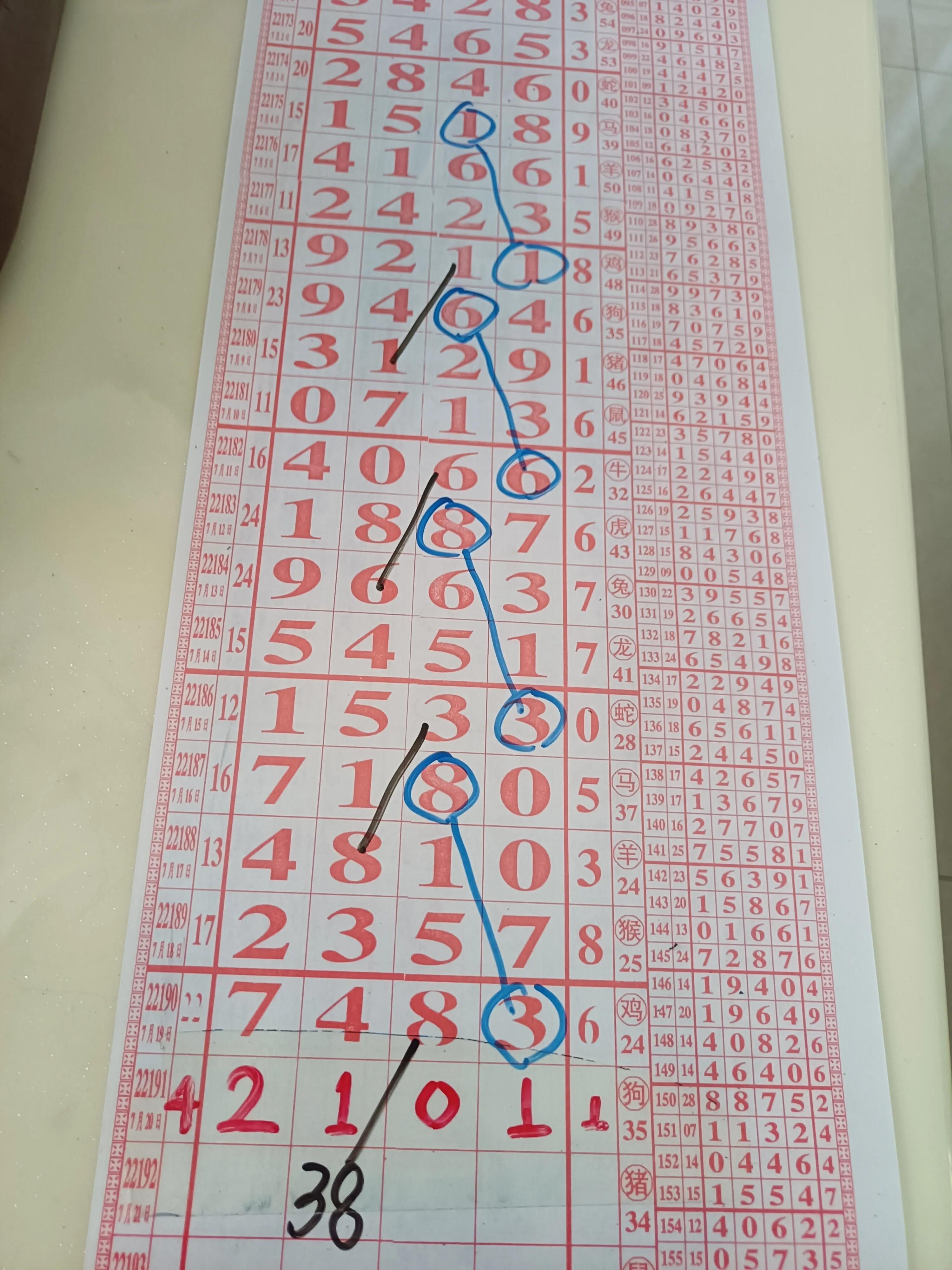 排列五，历史开奖结果与未来趋势的探索排列五历史开奖记录历史开奖查询