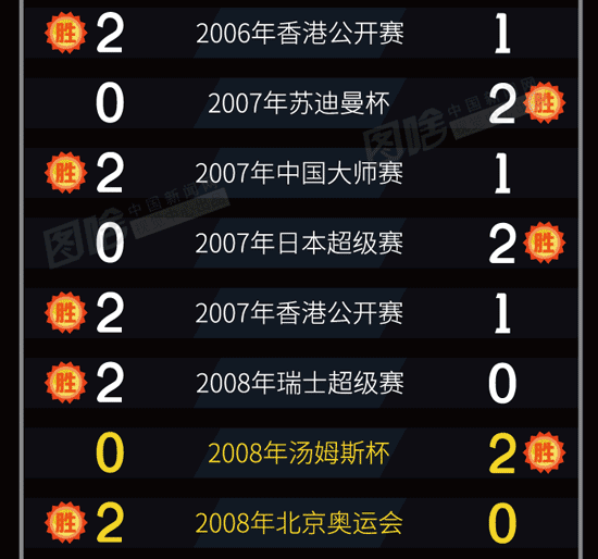 排列五历史开奖结果查询360，揭秘数字背后的奥秘排列五历史开奖结果查询近100期