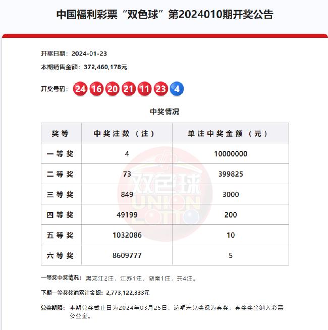 排列五历史开奖结果50种可能性与智慧博弈排列五历史开奖结果500期
