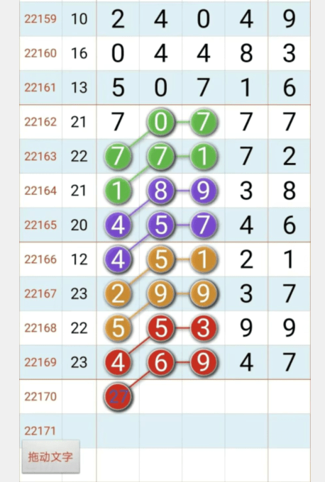 海南排列五，历史开奖结果揭秘与趋势分析海南排列五开奖结果近100期