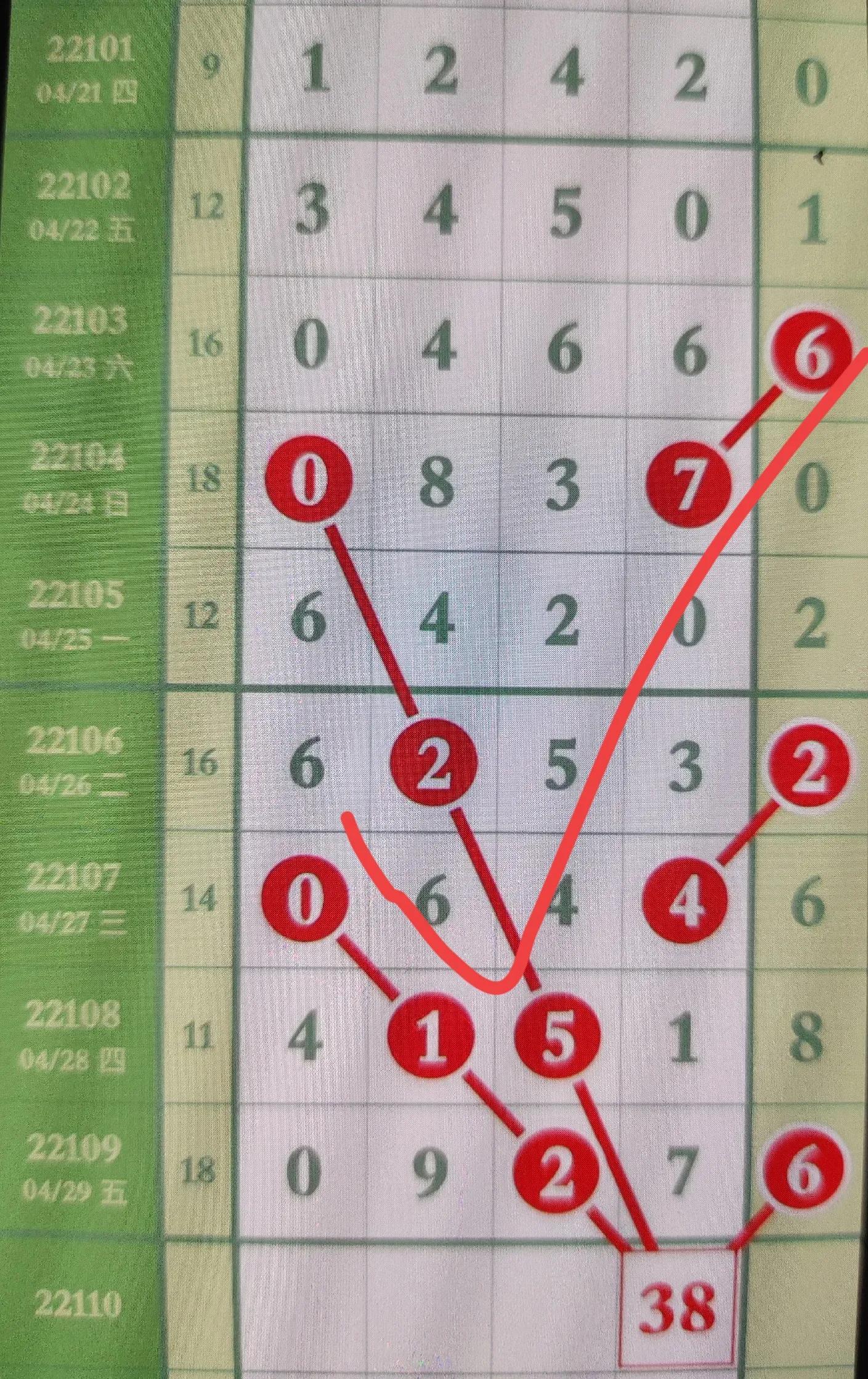 排列五历史开奖结果15，揭秘数字背后的奥秘与趋势排列五历史开奖结果彩宝贝