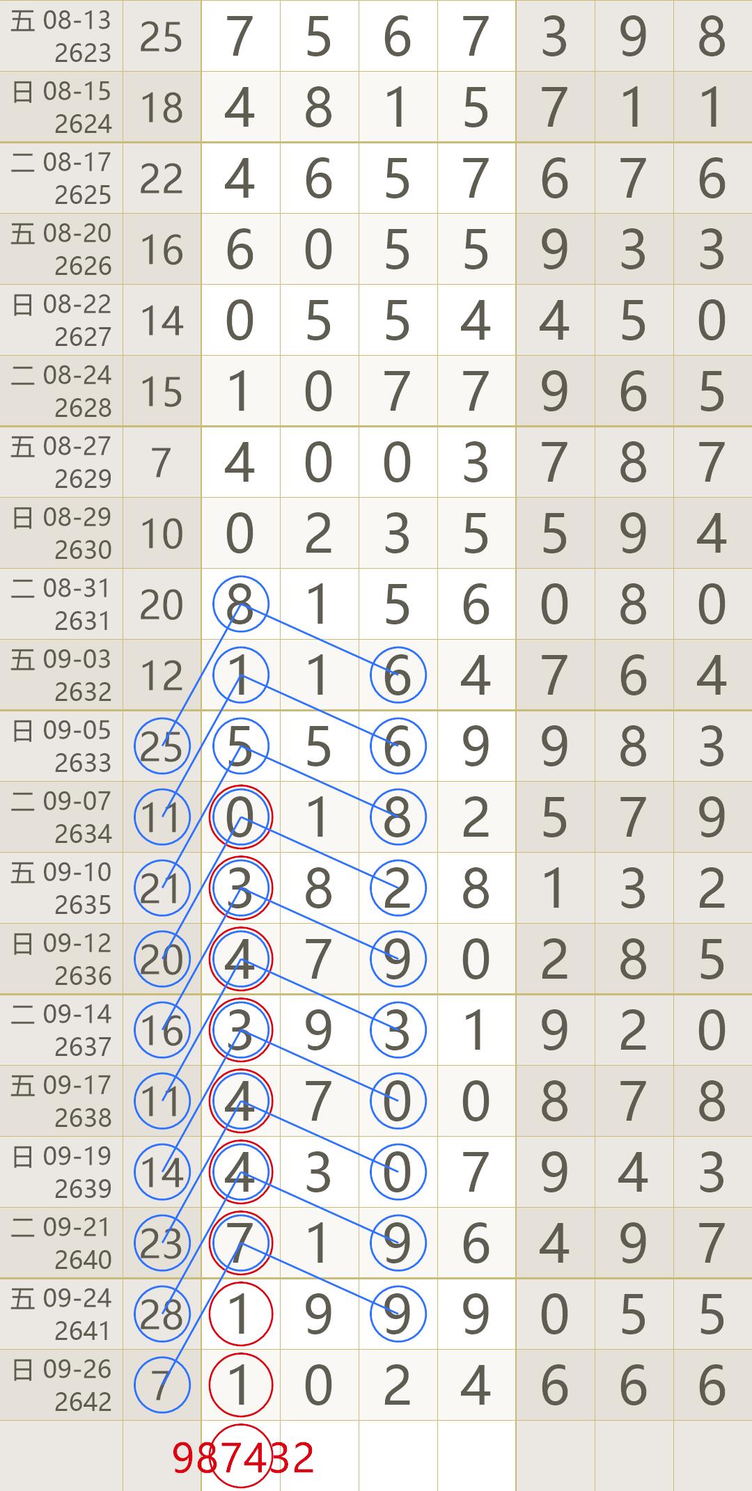 今晚开七星彩号码查询，揭秘数字背后的幸运密码今晚七星彩开奖号码看一下