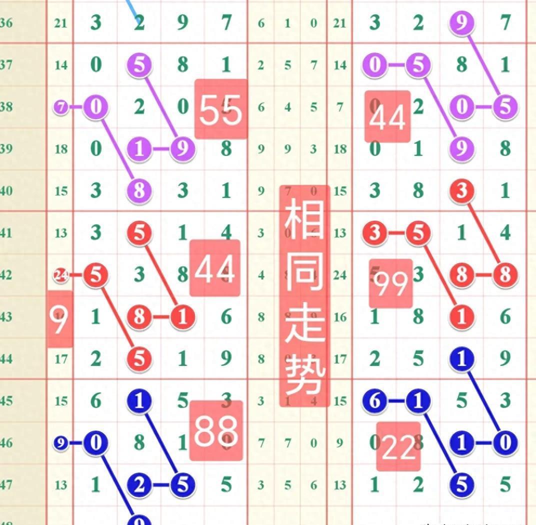 今晚七星彩头奖开票，揭秘数字背后的幸运密码今晚七星彩头奖开奖号码是什么