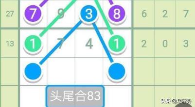 开奖期待