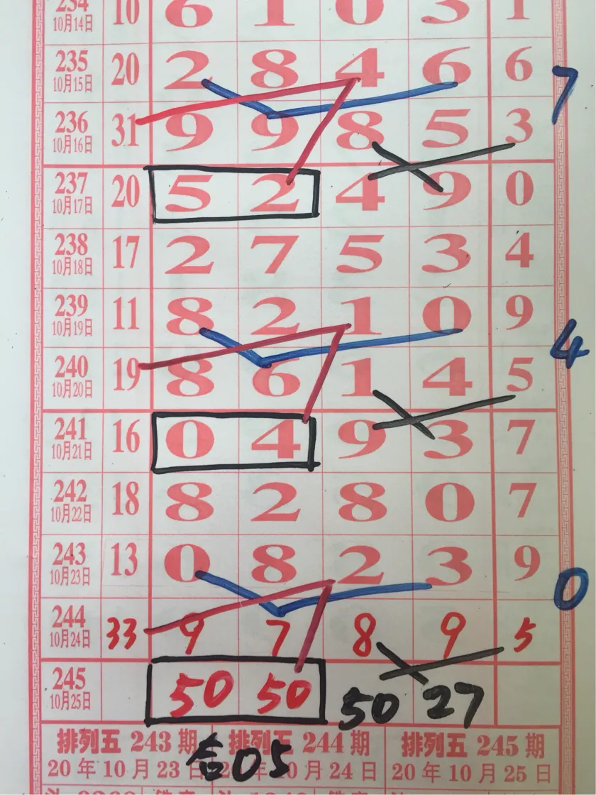 排列五七星彩，今晚的数字奥秘排列5开奖七星彩开结果今天晚上