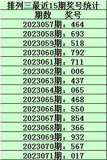 揭秘双色球，迟丽颖的精准预测与专家智慧汇总双色球迟丽颖杀号定胆
