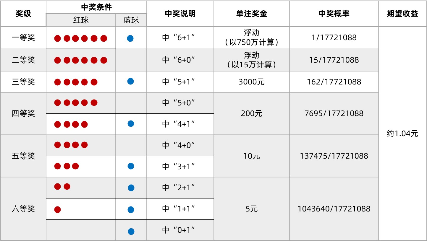 2025年4月 第101页