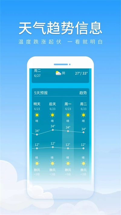 探索中国天气，为何选择中国天氣网APP下载中国天气网app下载官网