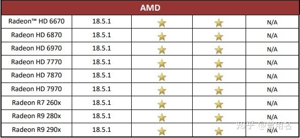 3Dmax2021电脑配置要求深度解析，打造专业级创作平台3dmax2021电脑配置要求
