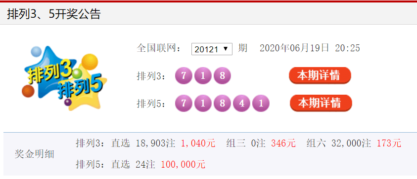体育彩票排列五开奖结果怎么看，全面解析与实用指南体彩排列五开奖号码怎么算