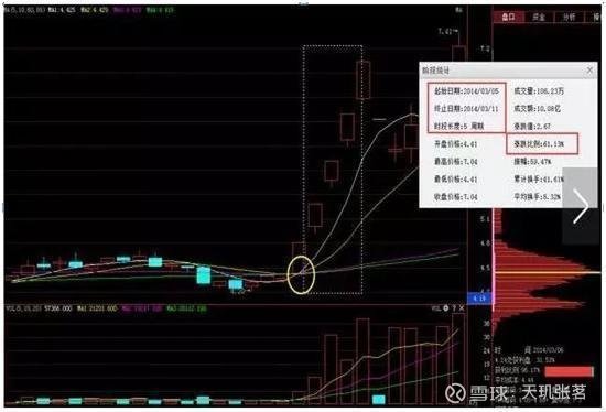 排列五历史开奖走势，探寻数字背后的规律与趋势排列五历史开奖走势图