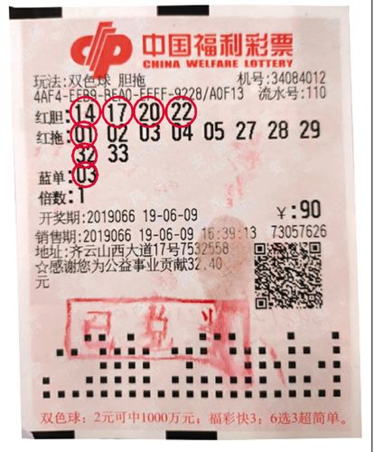 幸运数字故事